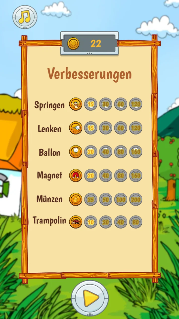 The upgrade board, a parchment sheet in a wooden frame headed Verbesserungen, listing Springen, Lenken, Ballon, Magnet, M&uuml;nzen and Trampolin, each with four priced steps, and a coin count of 22 above