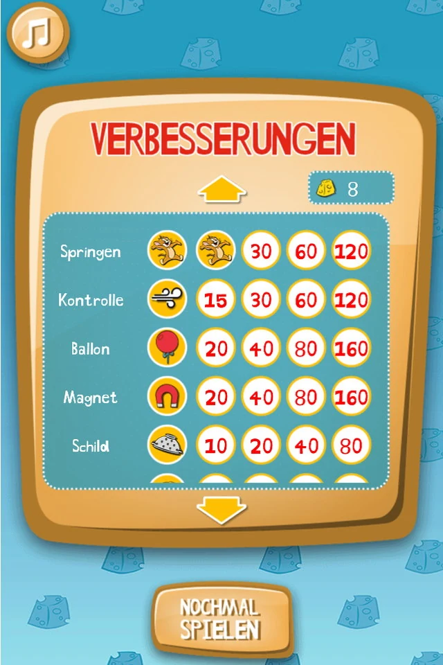 The upgrade shop, headed Verbesserungen, listing Springen, Kontrolle, Ballon, Magnet and Schild, each with four price steps in red, a cheese count of 8 above and a Nochmal Spielen button below